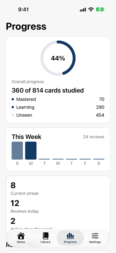 PPL Quiz Cards populated progress screen with study activity and subject progress