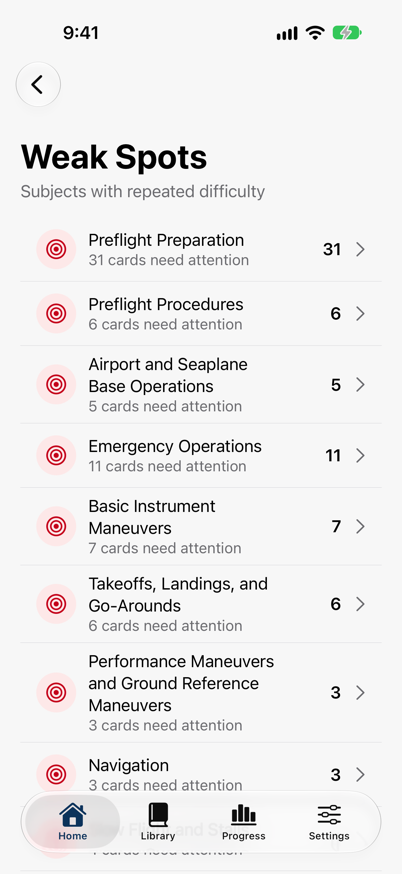 PPL Quiz Cards Weak Spots screen identifying material that needs another look